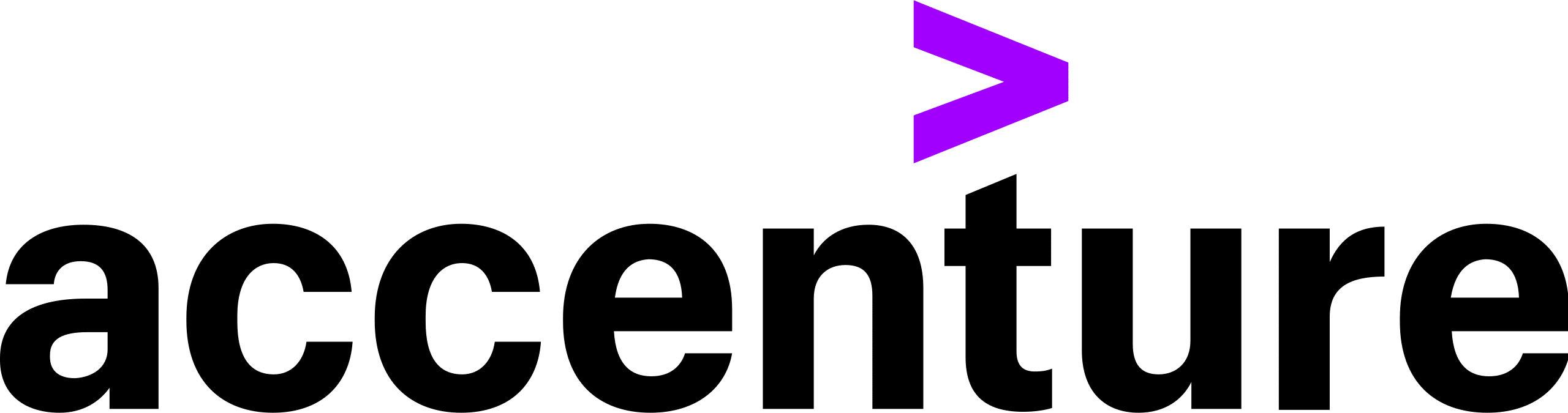 accenture logo